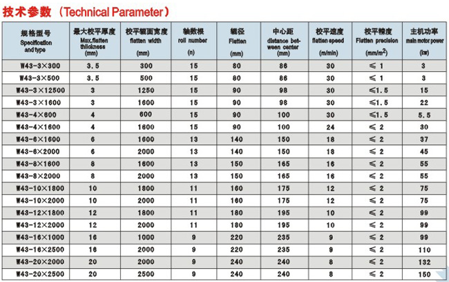 &#20048;&#31454;&#23448;&#32593;&#45;&#20048;&#31454;&#40;&#20013;&#22269;&#41;&#19968;&#31449;&#24335;&#20307;&#32946;&#26381;&#21153;