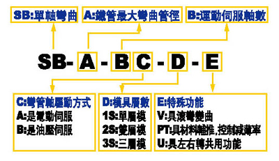 &#20048;&#31454;&#23448;&#32593;&#45;&#20048;&#31454;&#40;&#20013;&#22269;&#41;&#19968;&#31449;&#24335;&#20307;&#32946;&#26381;&#21153;