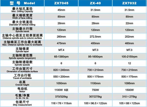 &#20048;&#31454;&#23448;&#32593;&#45;&#20048;&#31454;&#40;&#20013;&#22269;&#41;&#19968;&#31449;&#24335;&#20307;&#32946;&#26381;&#21153;