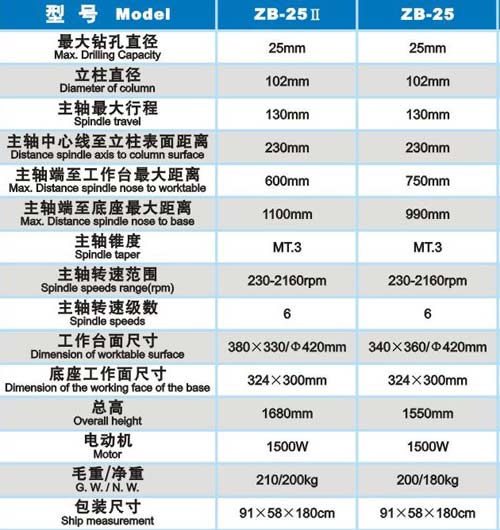 &#20048;&#31454;&#23448;&#32593;&#45;&#20048;&#31454;&#40;&#20013;&#22269;&#41;&#19968;&#31449;&#24335;&#20307;&#32946;&#26381;&#21153;