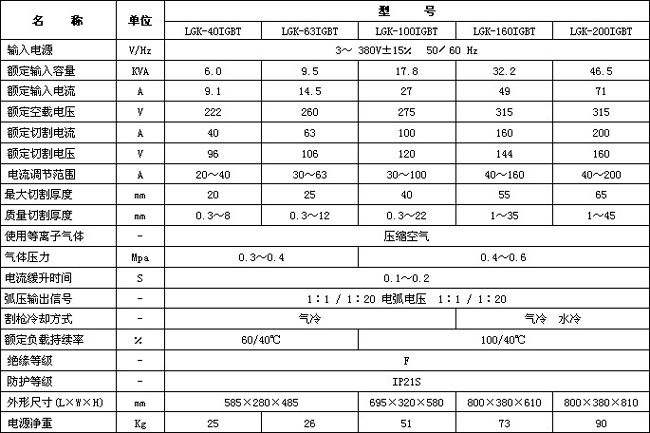 &#20048;&#31454;&#23448;&#32593;&#45;&#20048;&#31454;&#40;&#20013;&#22269;&#41;&#19968;&#31449;&#24335;&#20307;&#32946;&#26381;&#21153;