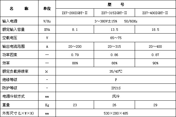 乐竞官网-乐竞(中国)一站式体育服务