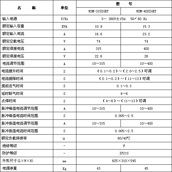 乐竞官网-乐竞(中国)一站式体育服务