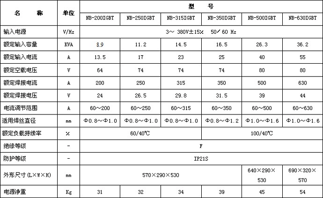 乐竞官网-乐竞(中国)一站式体育服务