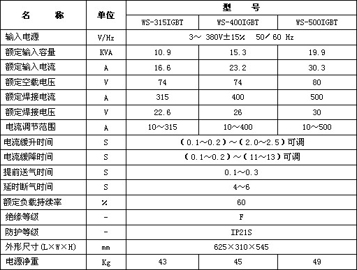 乐竞官网-乐竞(中国)一站式体育服务