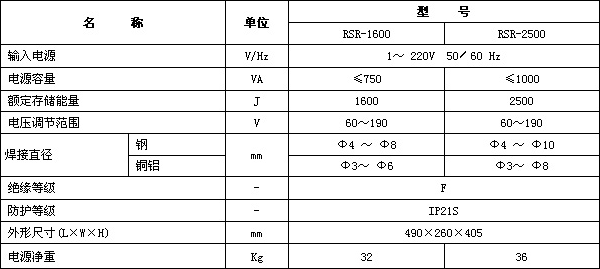 &#20048;&#31454;&#23448;&#32593;&#45;&#20048;&#31454;&#40;&#20013;&#22269;&#41;&#19968;&#31449;&#24335;&#20307;&#32946;&#26381;&#21153;