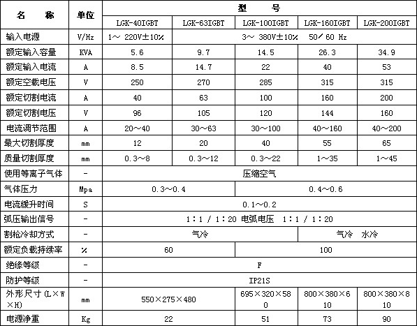 乐竞官网-乐竞(中国)一站式体育服务